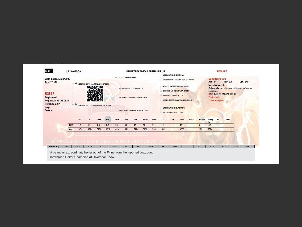 genetic_data