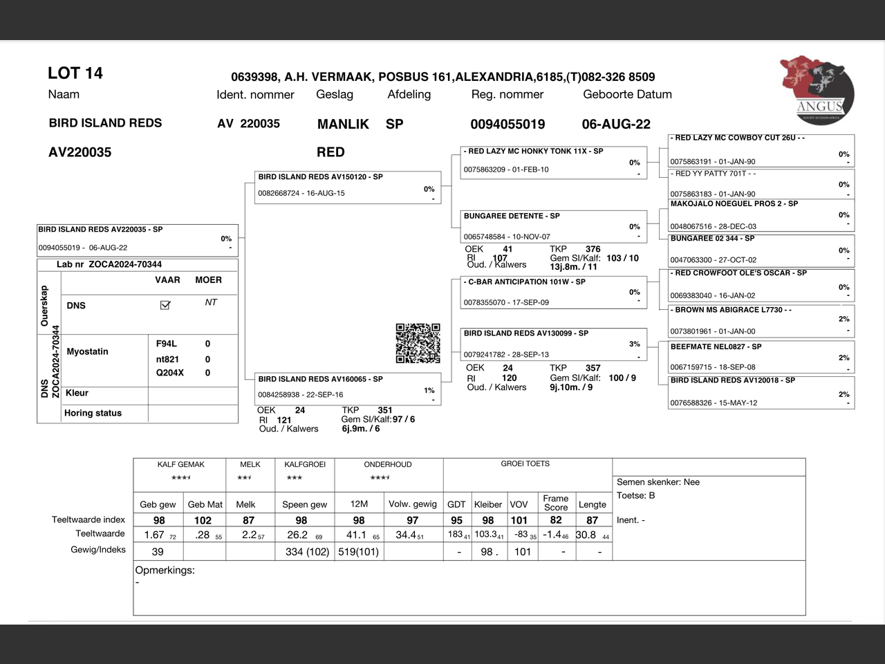 genetic_data