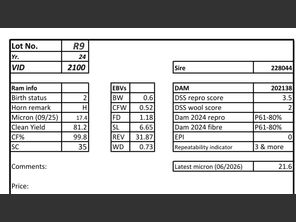 genetic_data