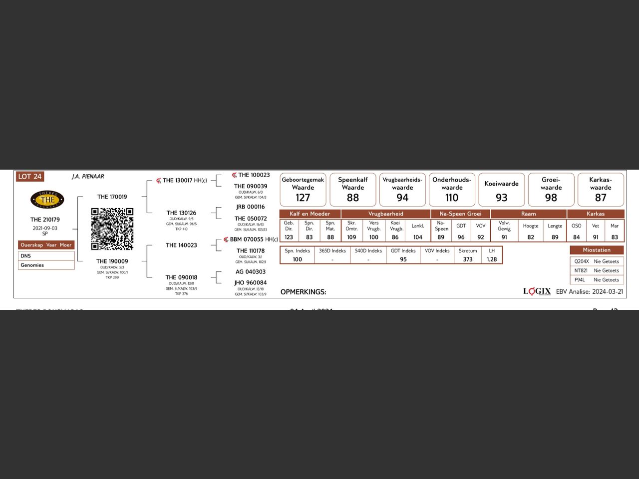 genetic_data