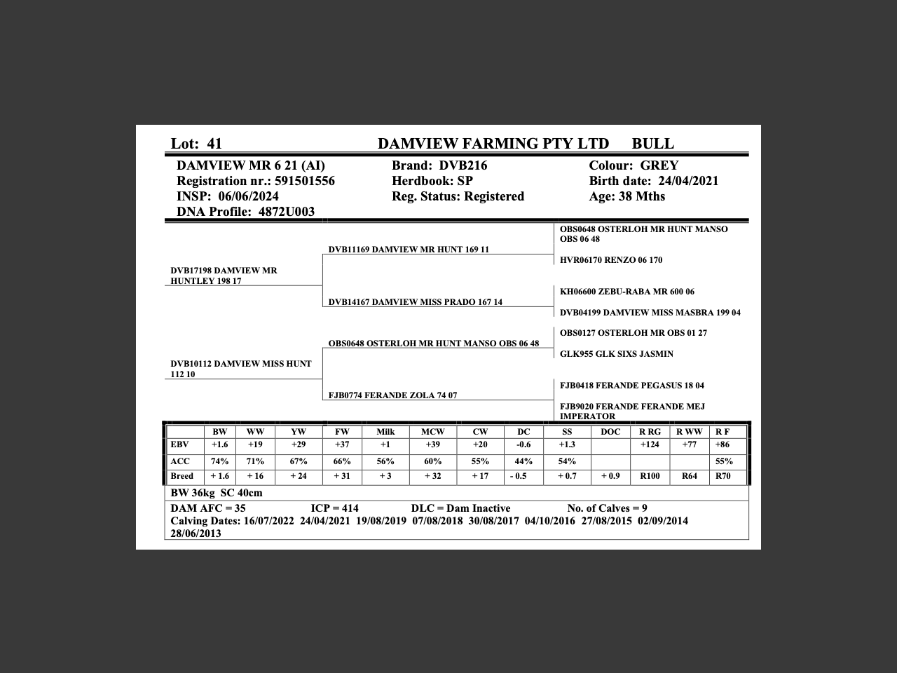 genetic_data