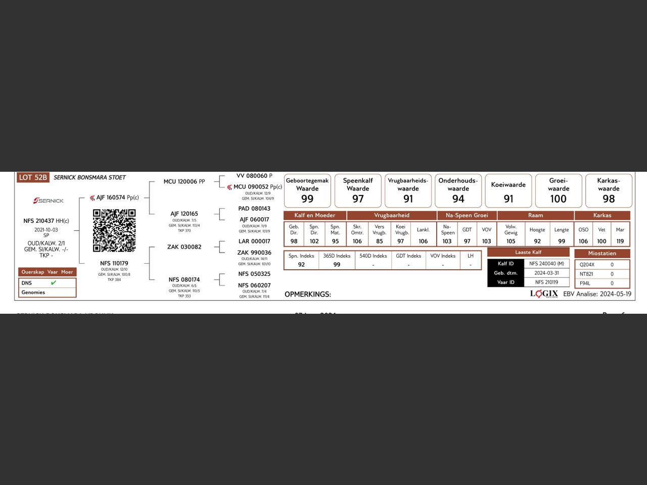 genetic_data