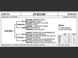 genetic_data