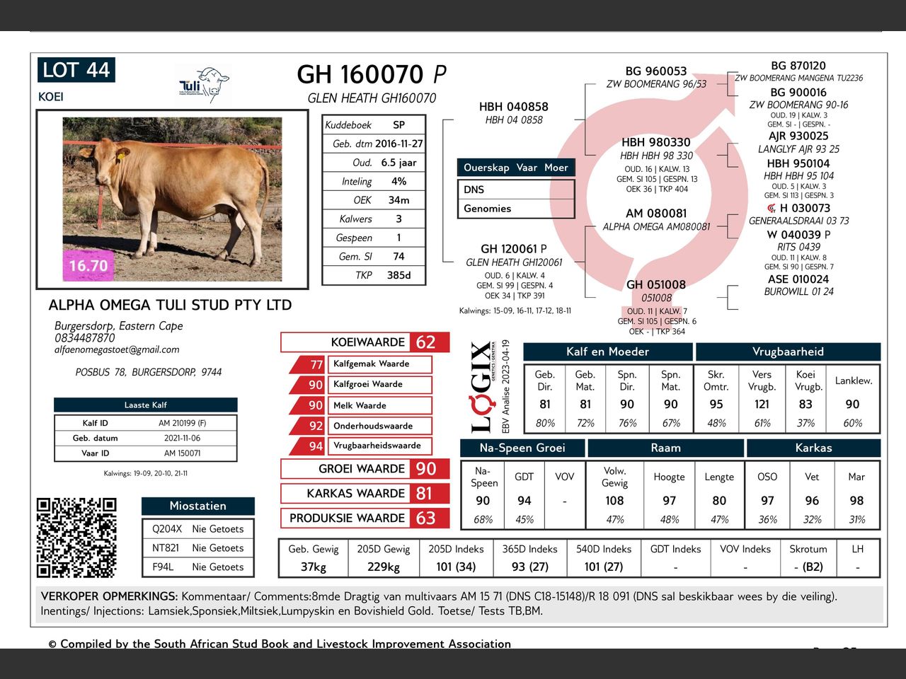 genetic_data