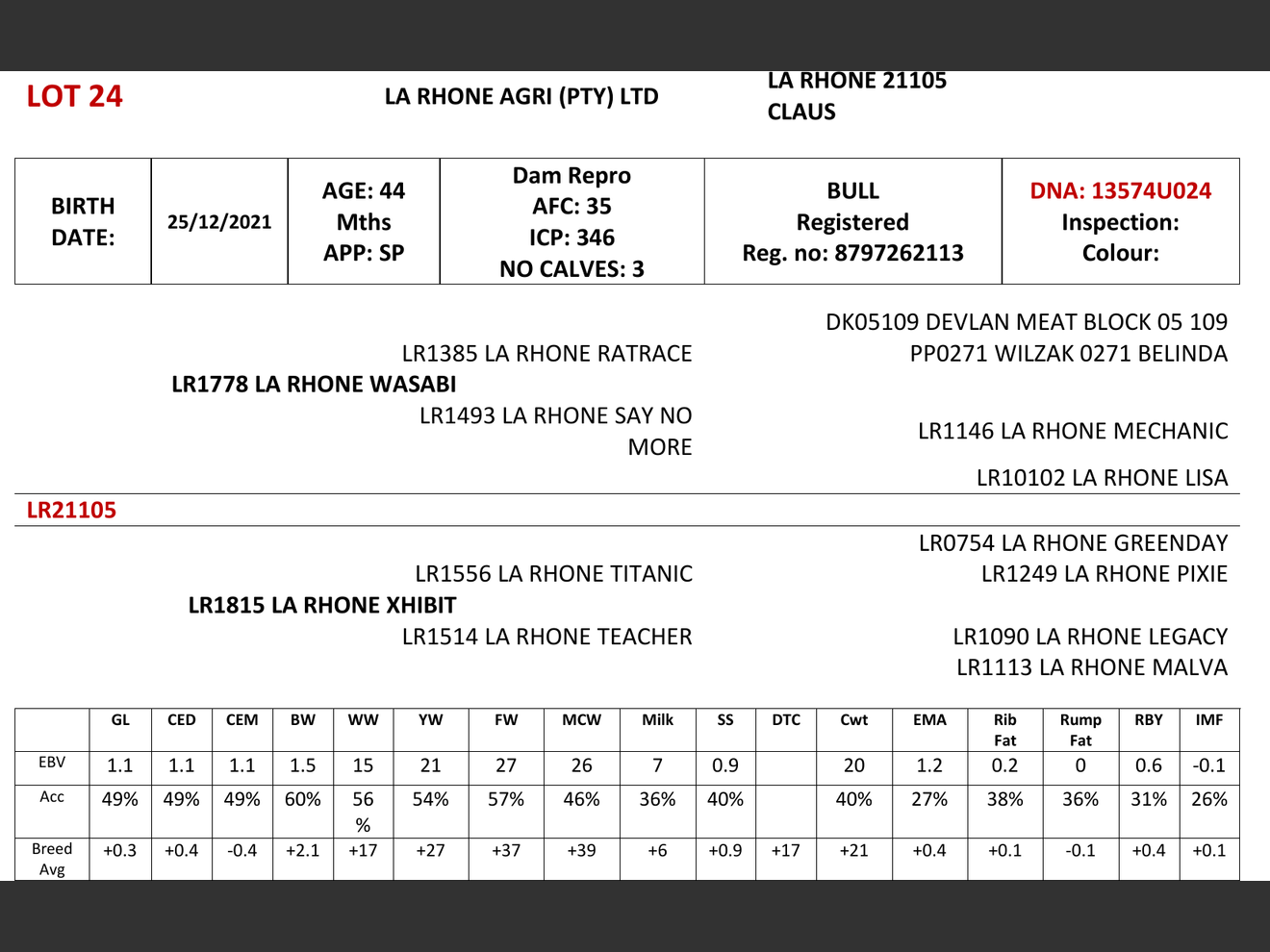 genetic_data