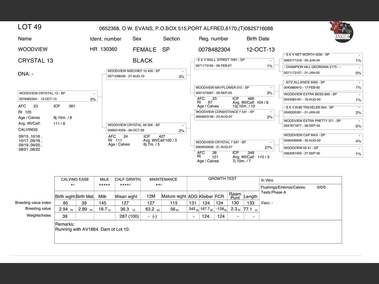 genetic_data