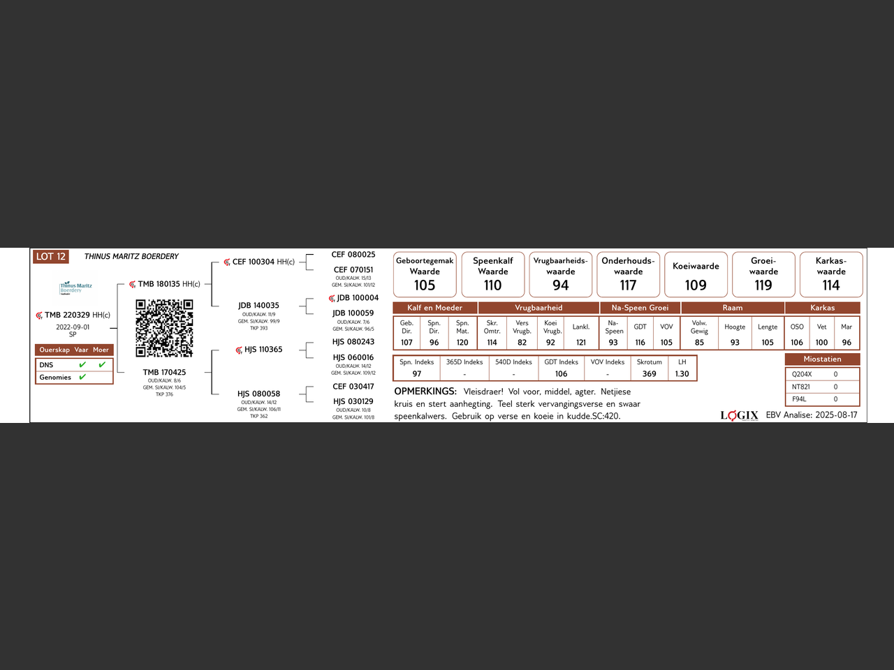 genetic_data
