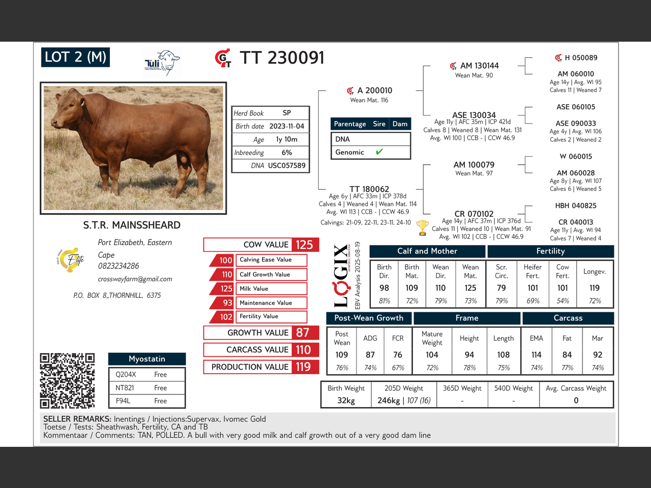 genetic_data