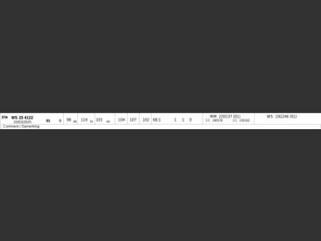 genetic_data