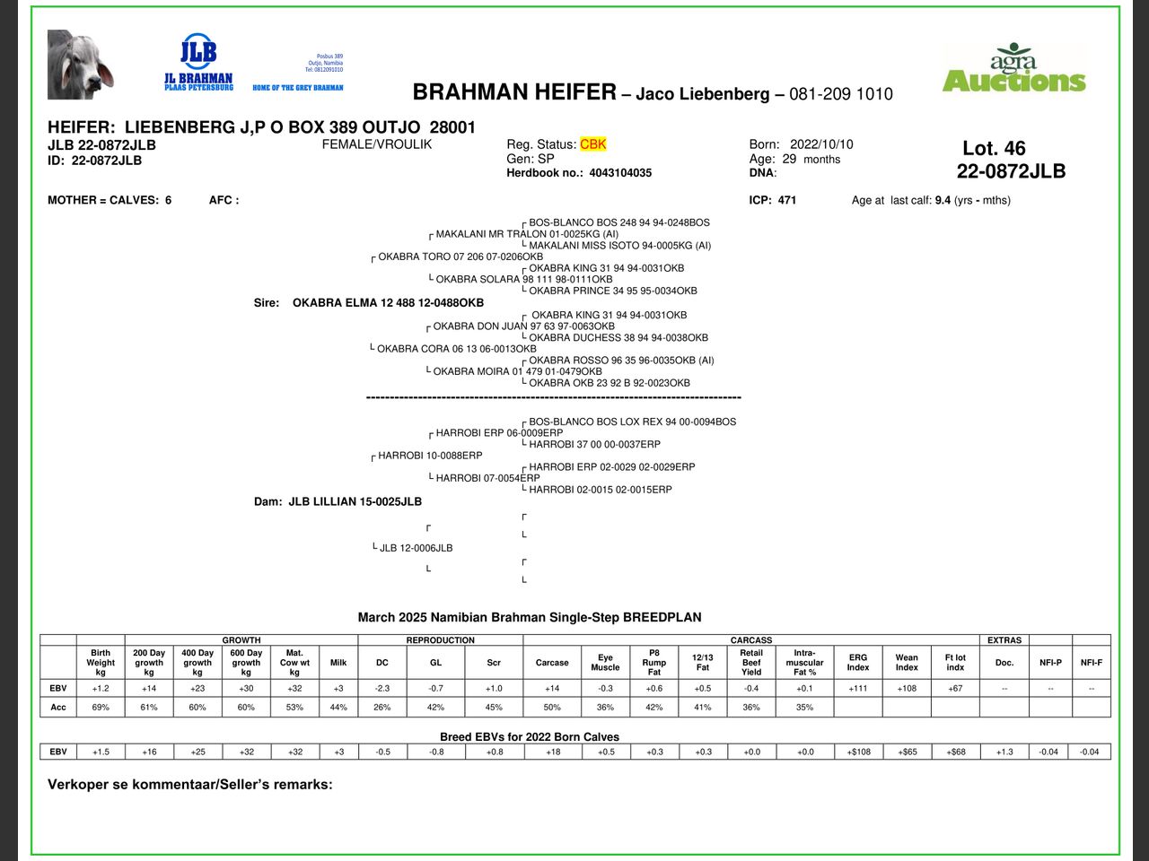 genetic_data