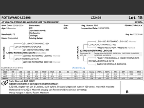 genetic_data