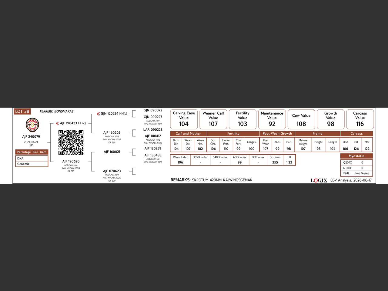 genetic_data
