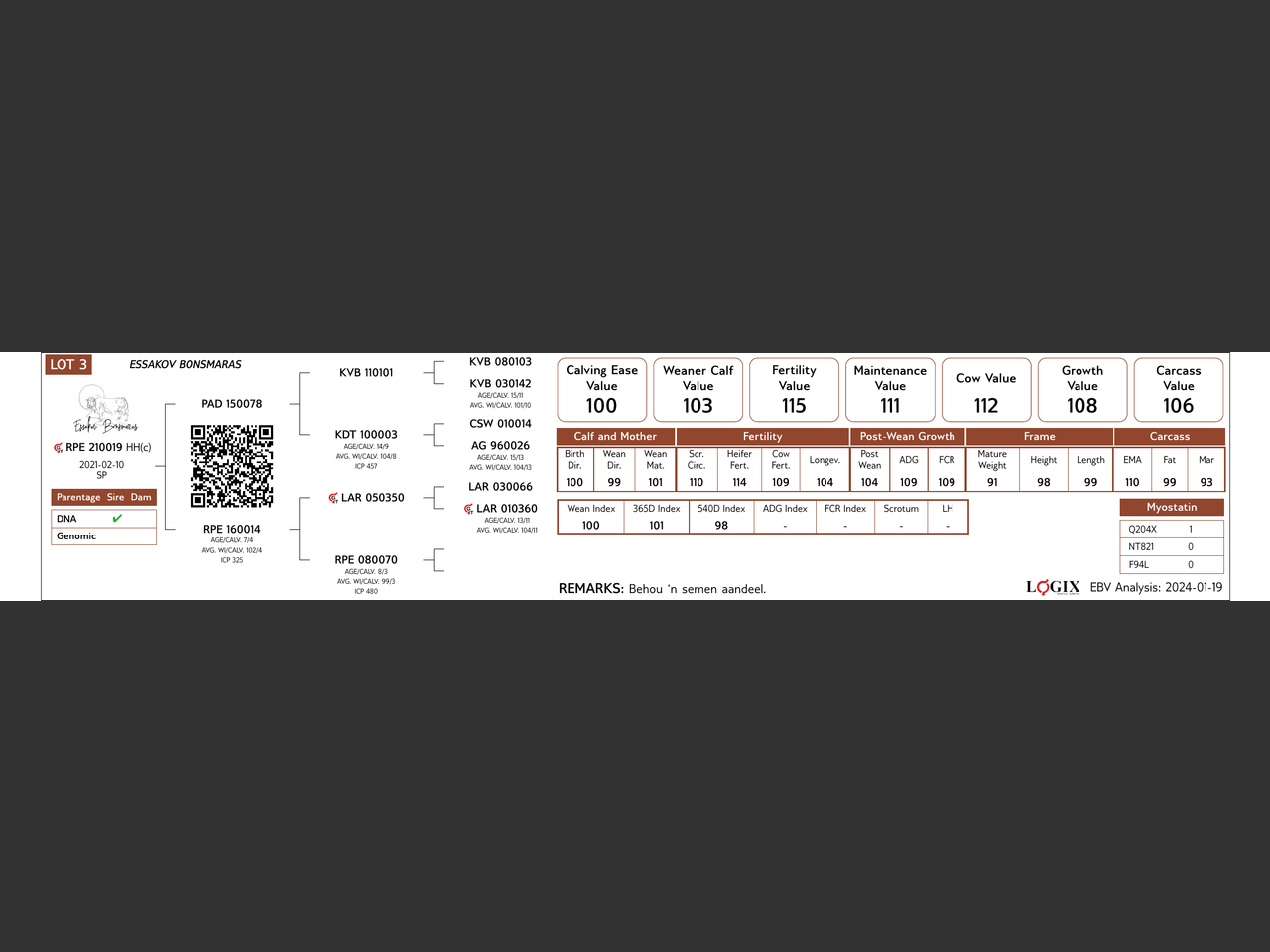 genetic_data