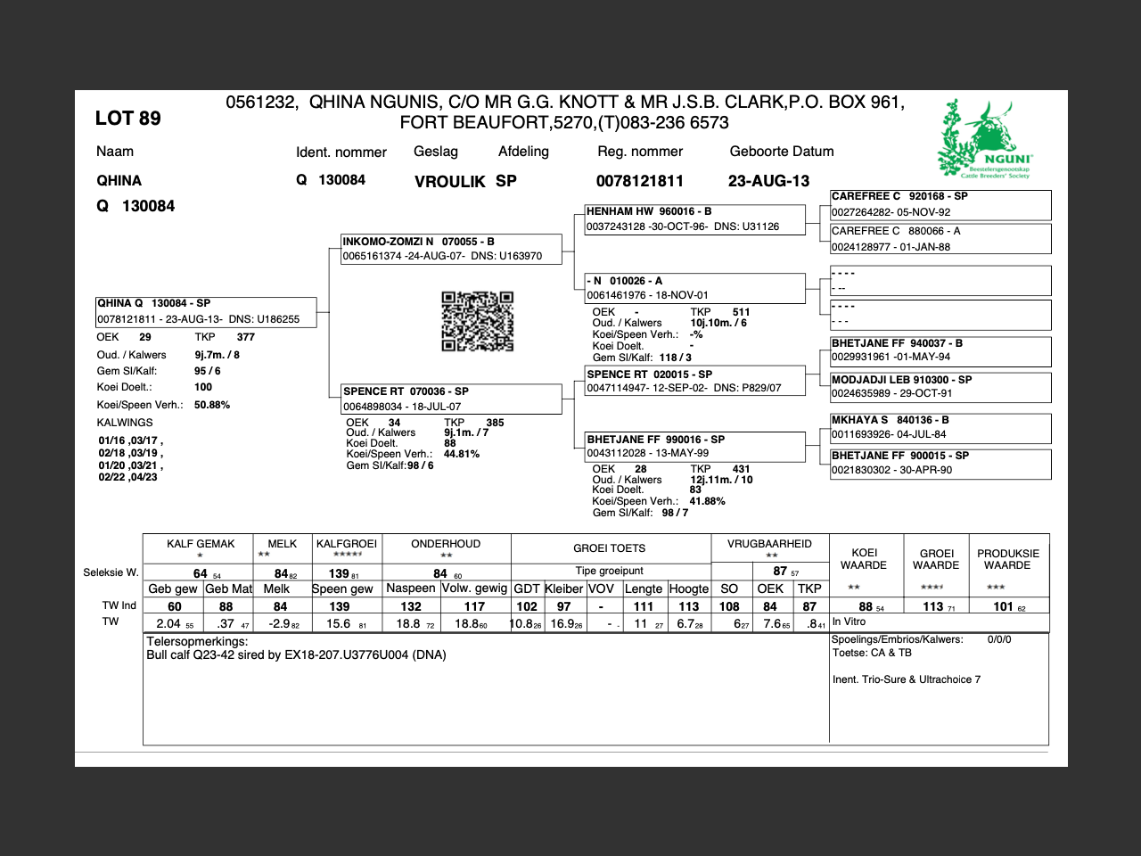 genetic_data