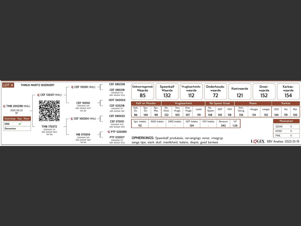 genetic_data