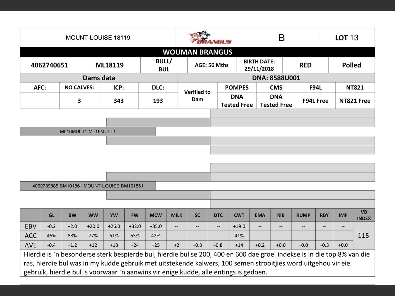 genetic_data