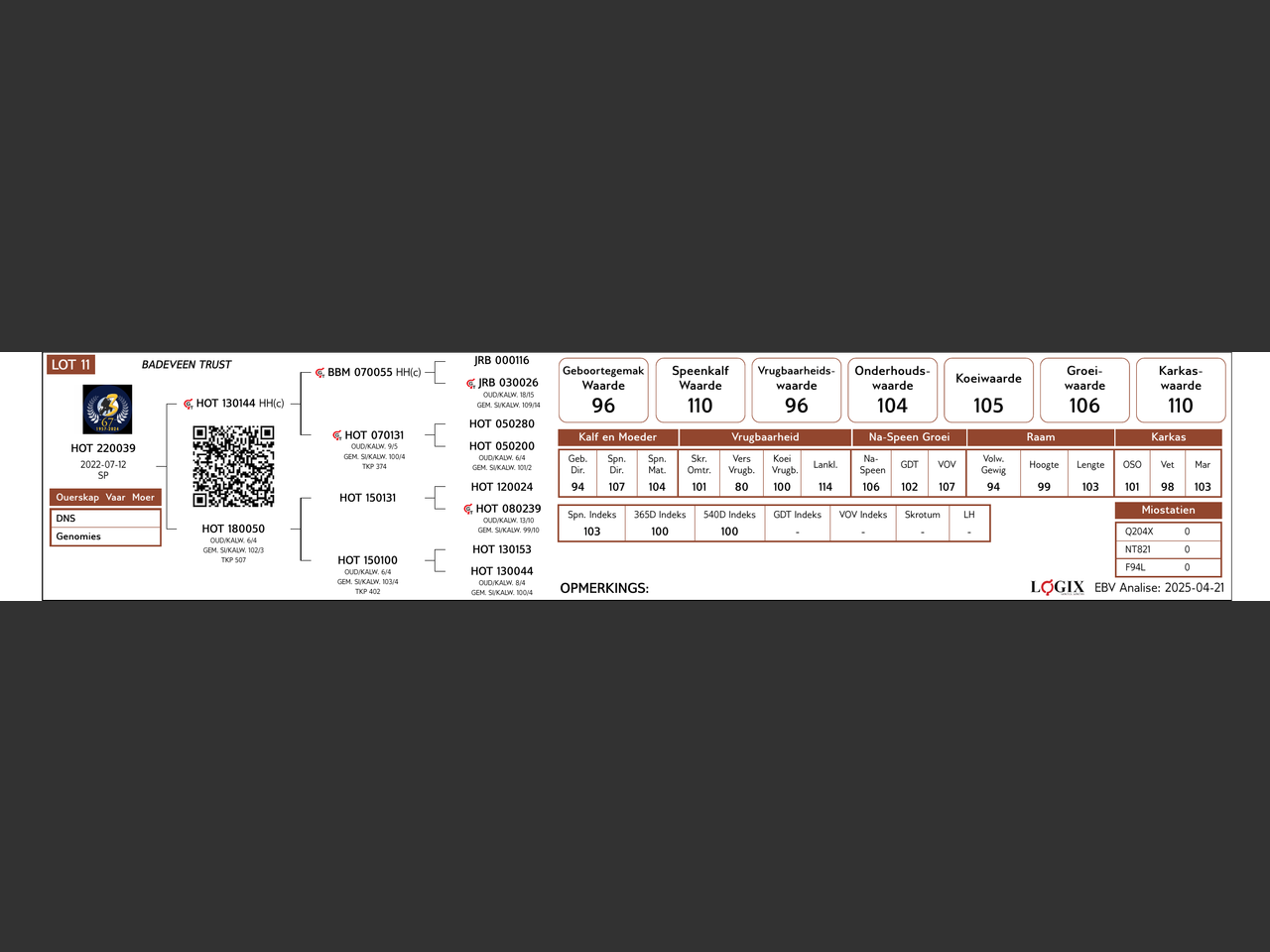 genetic_data