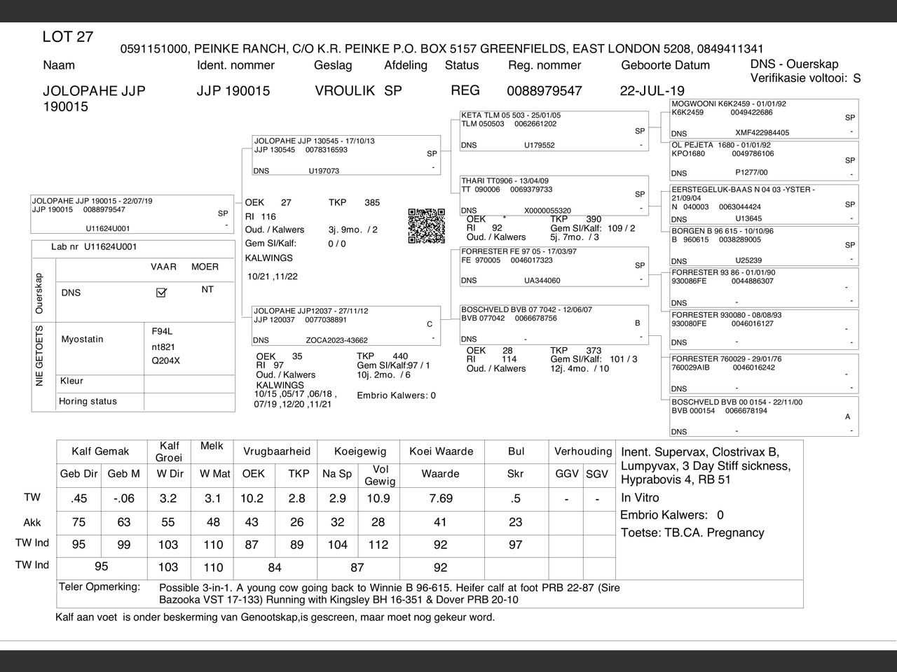 genetic_data