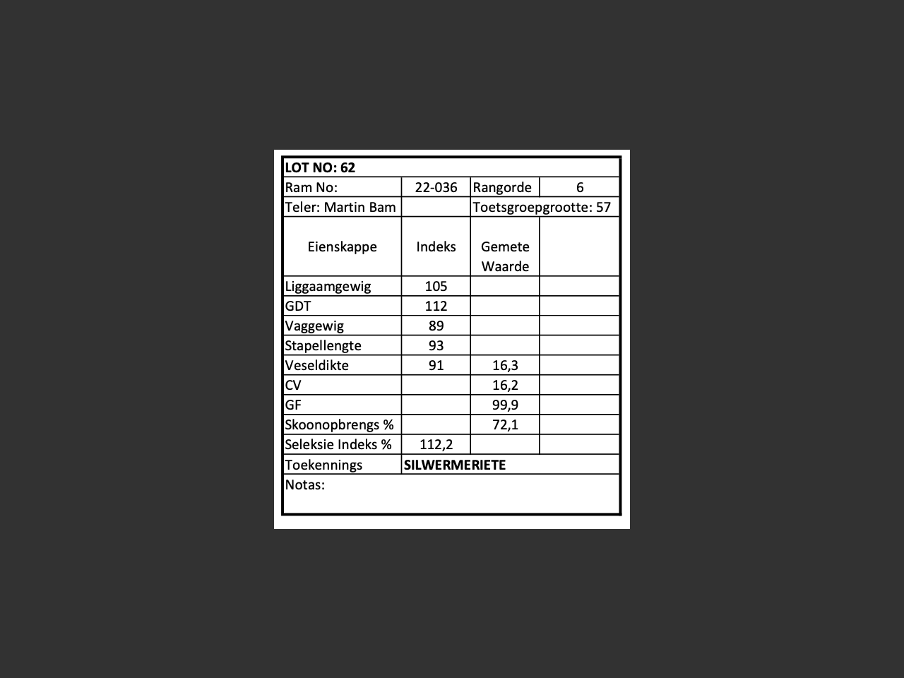 genetic_data
