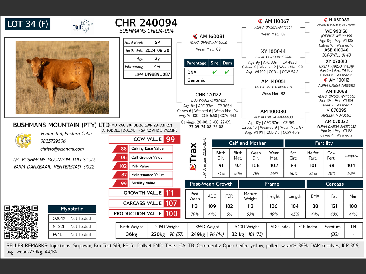 genetic_data