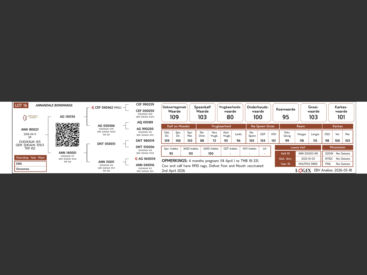 genetic_data