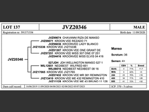 genetic_data