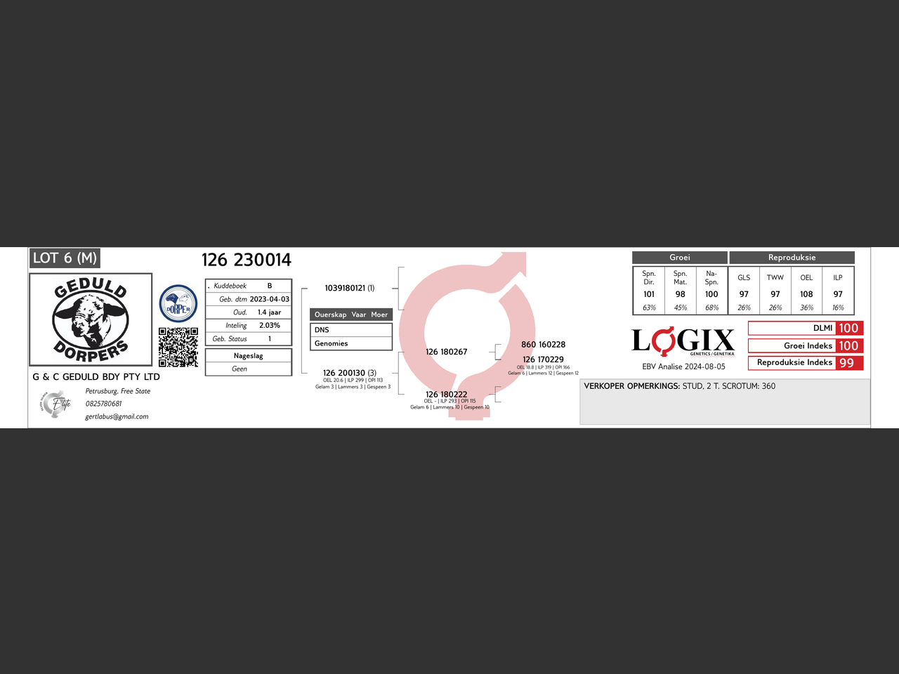 genetic_data