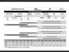 genetic_data