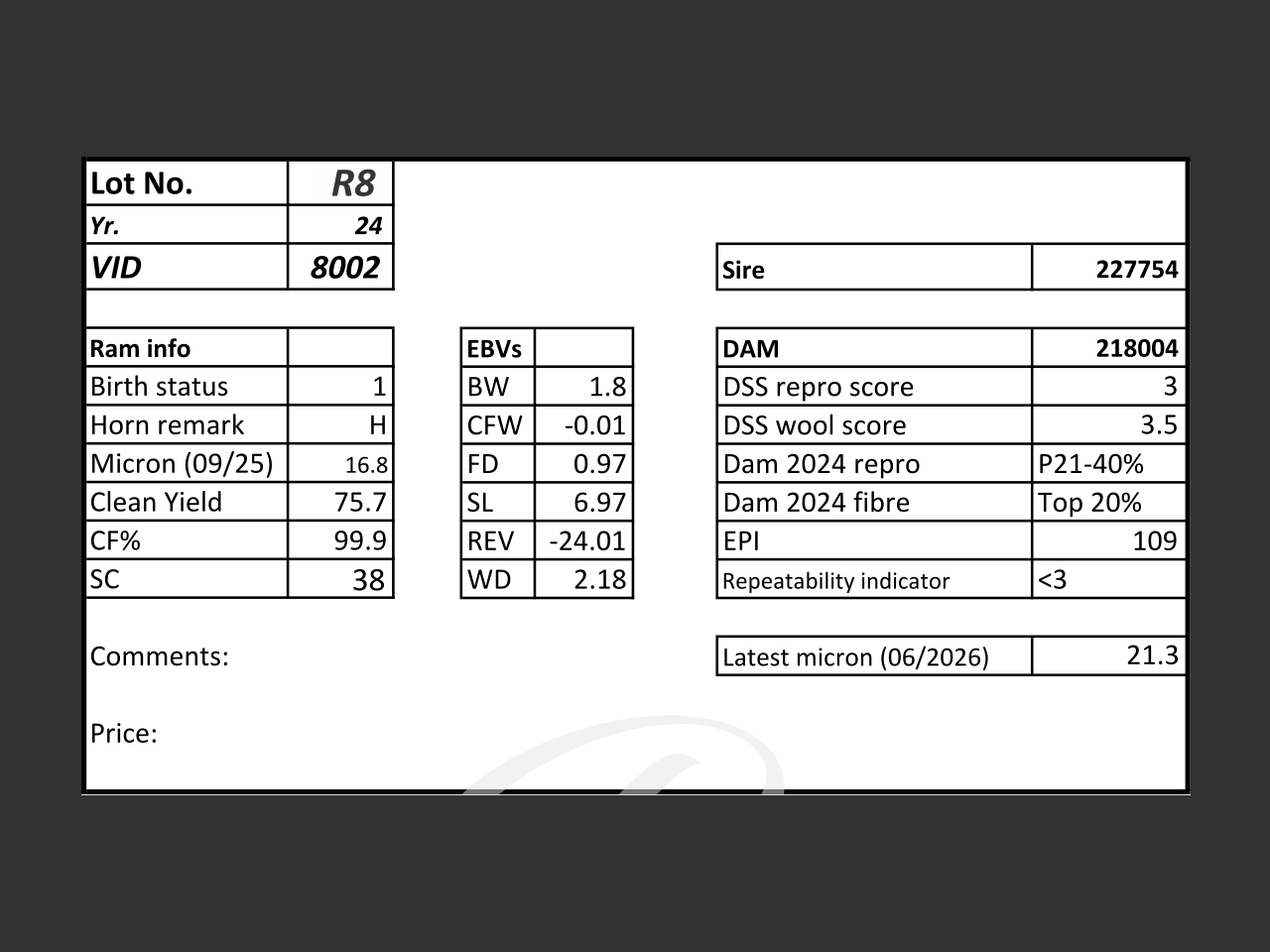 genetic_data