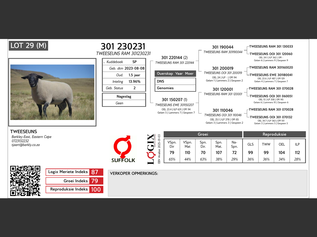 genetic_data