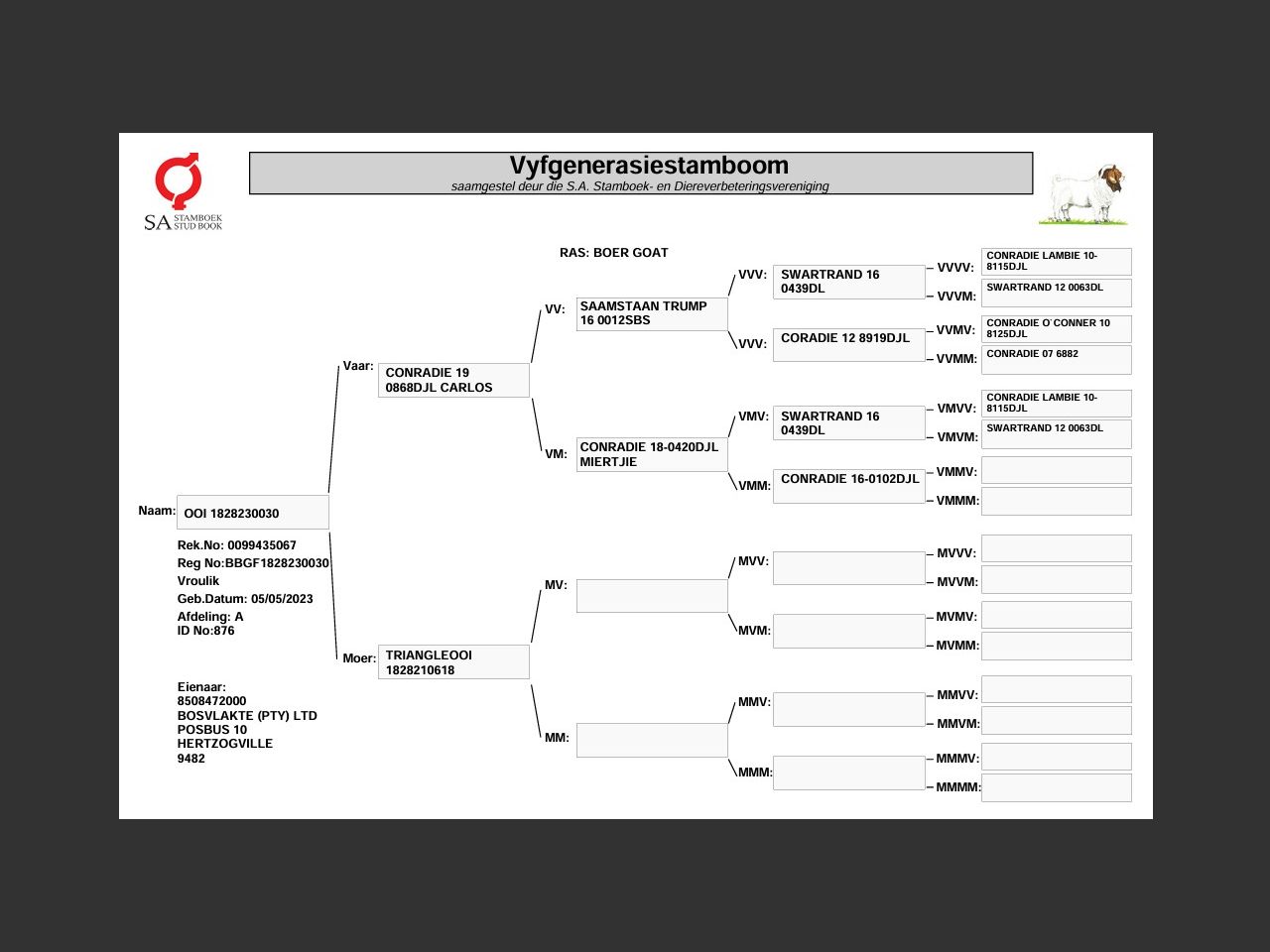 genetic_data