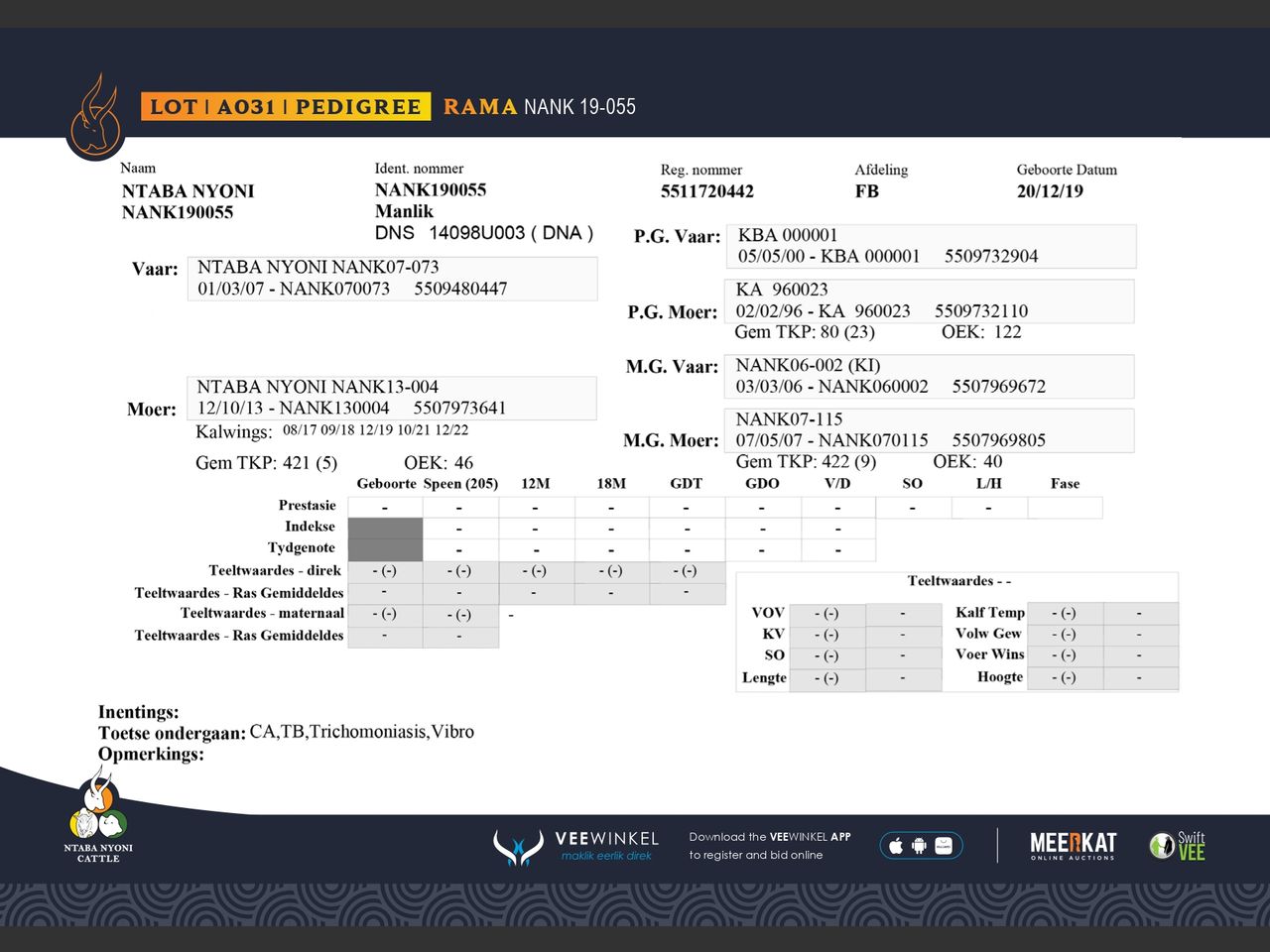 genetic_data