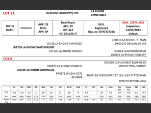 genetic_data