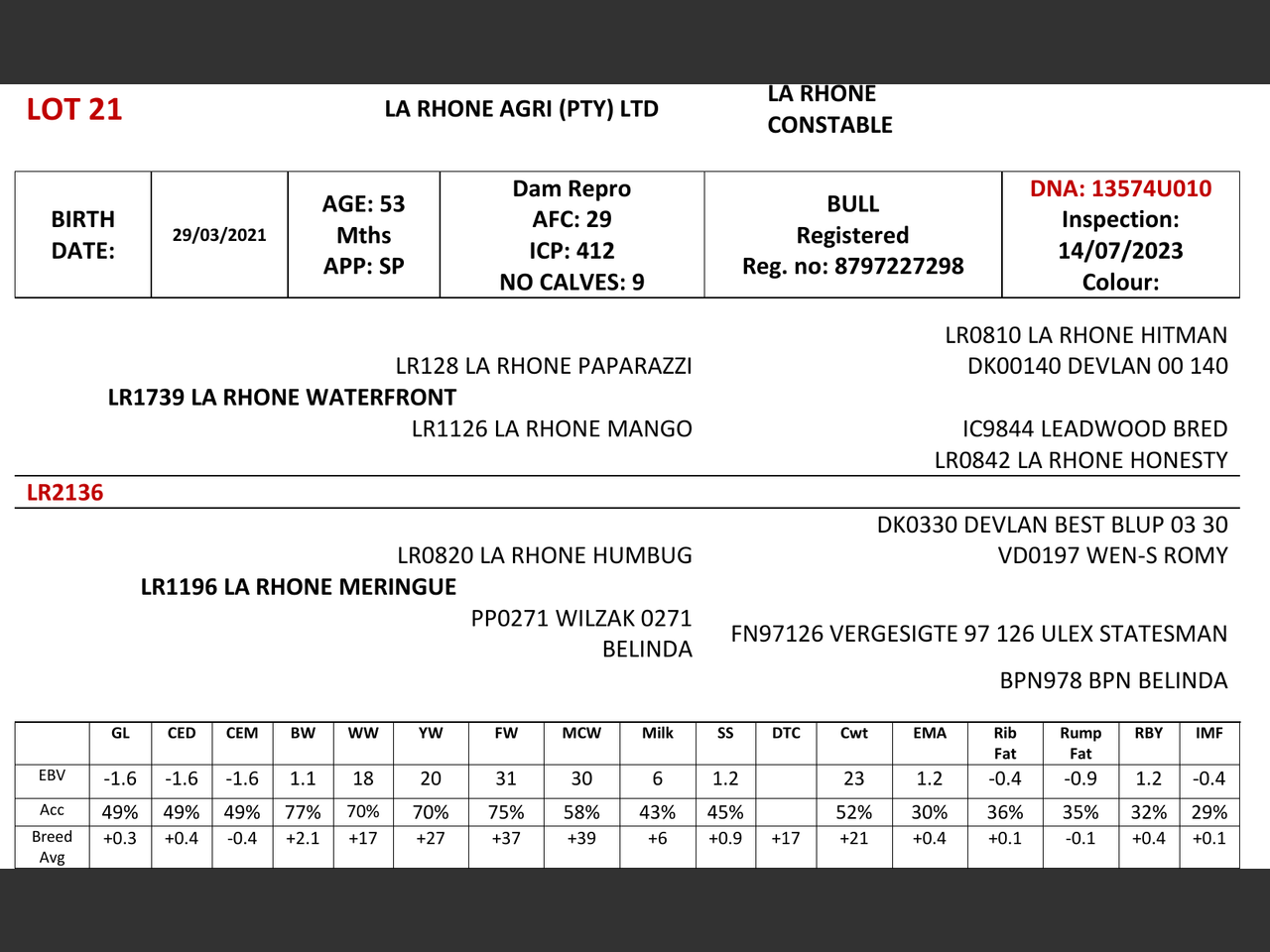 genetic_data