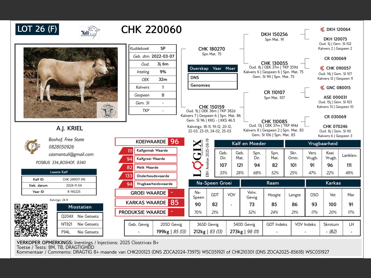 genetic_data