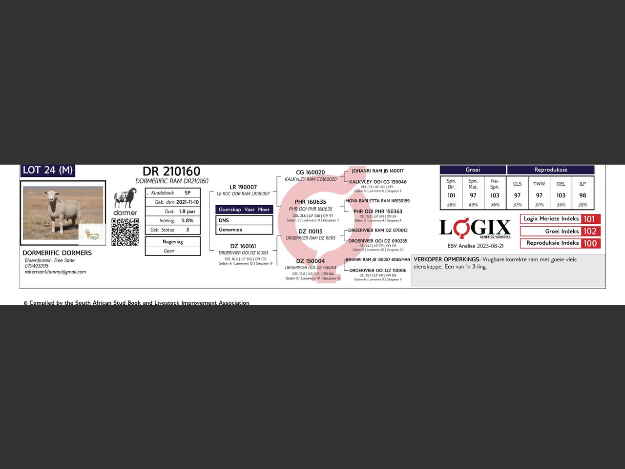 genetic_data