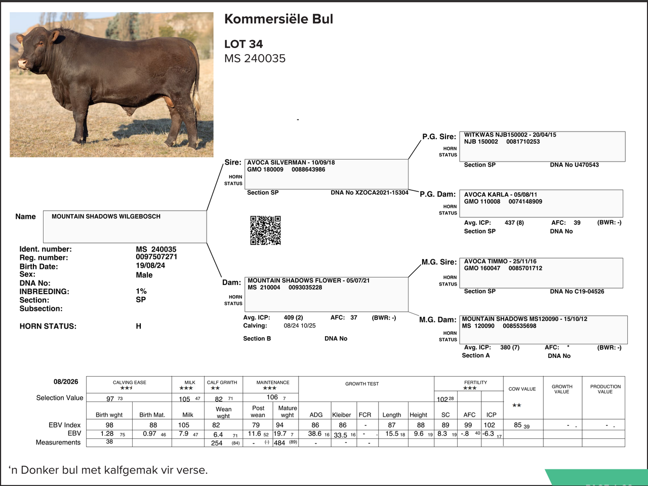 genetic_data