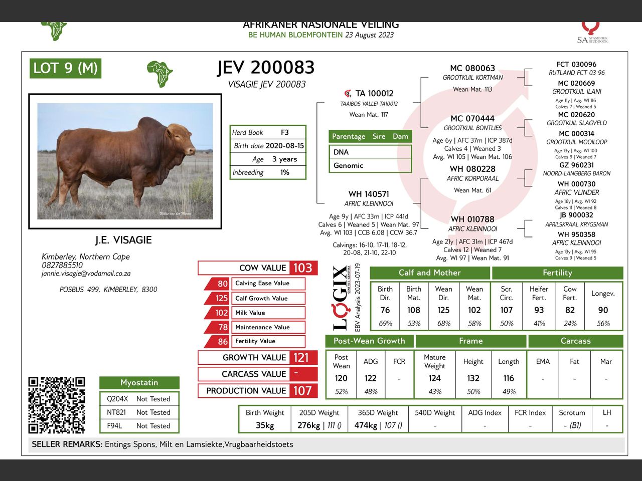 genetic_data