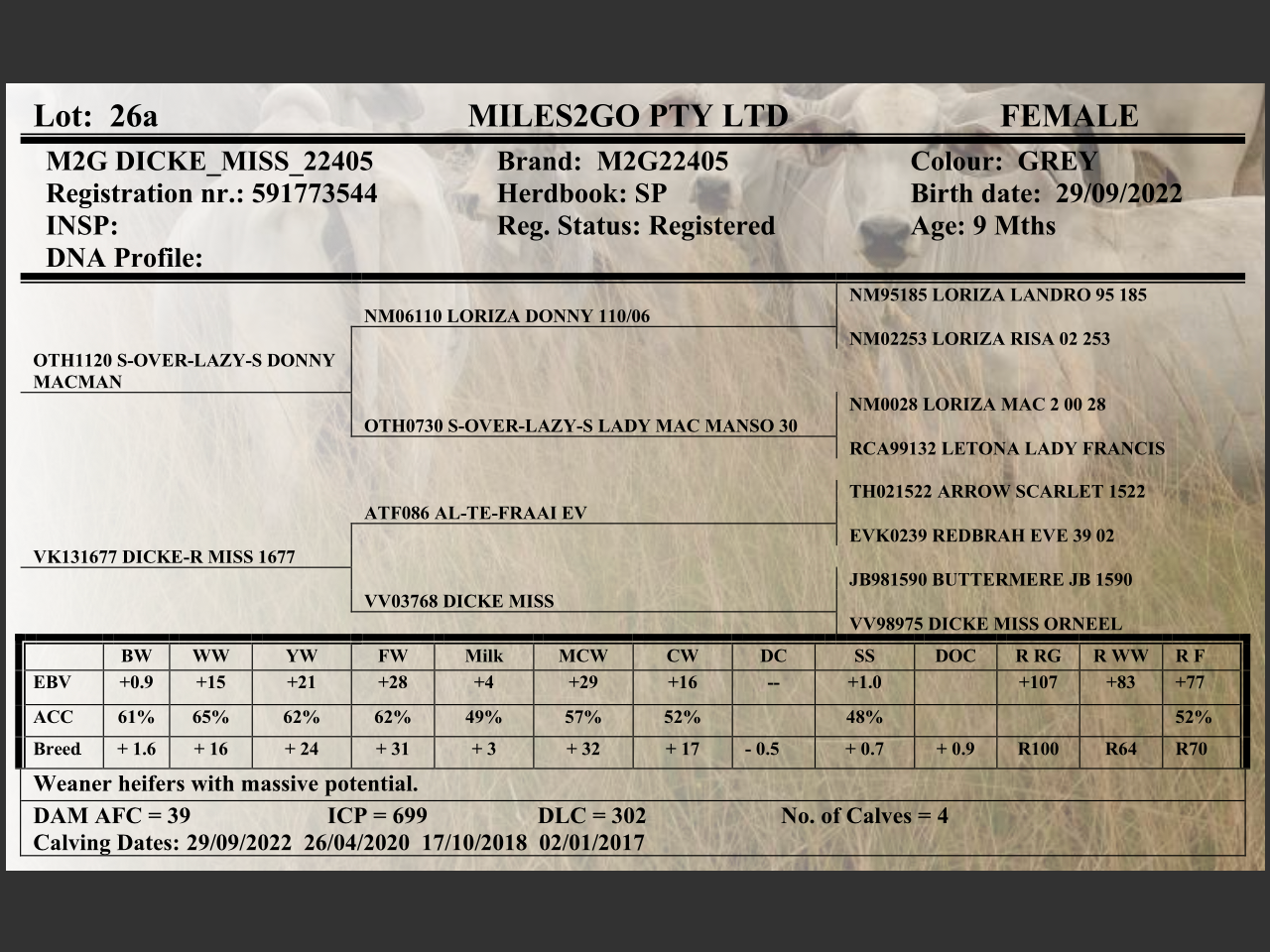 genetic_data