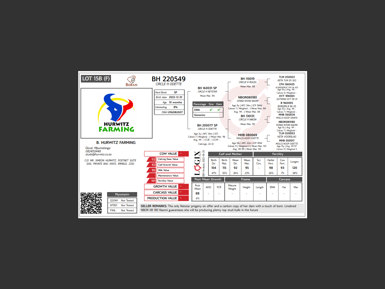 genetic_data