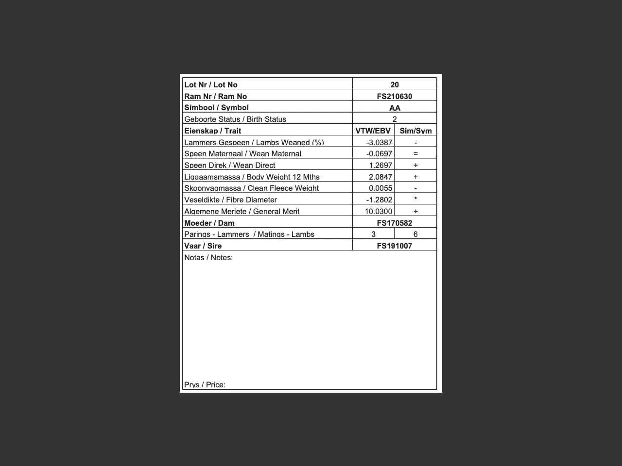 genetic_data