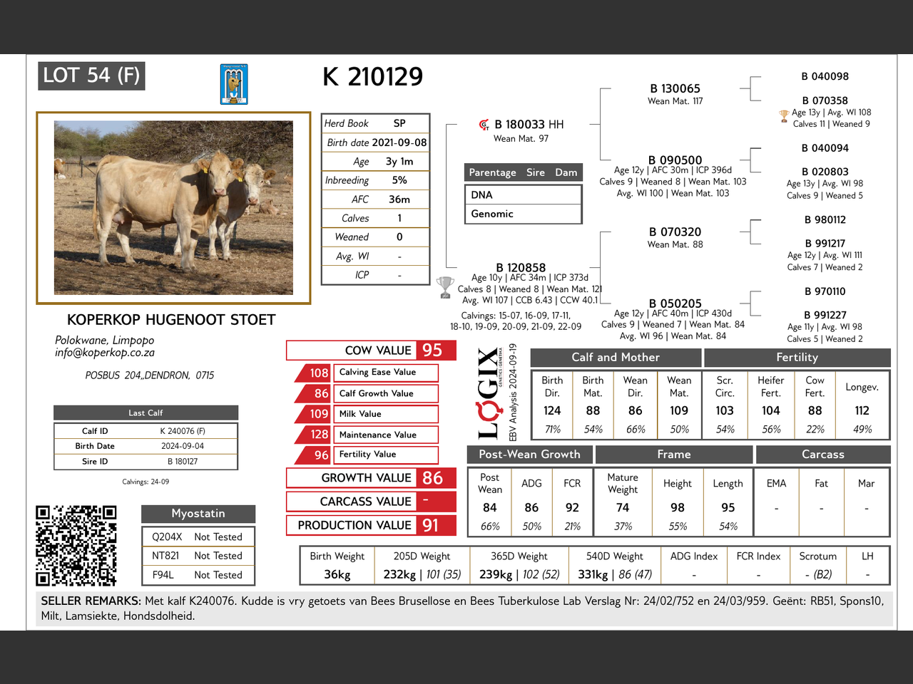 genetic_data