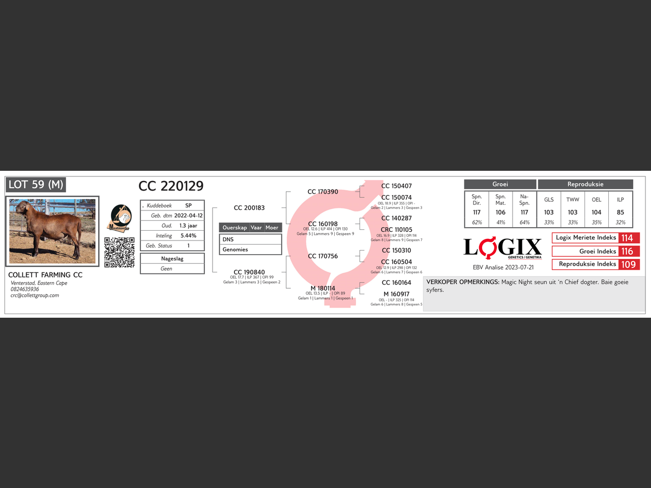 genetic_data