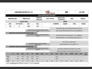 genetic_data