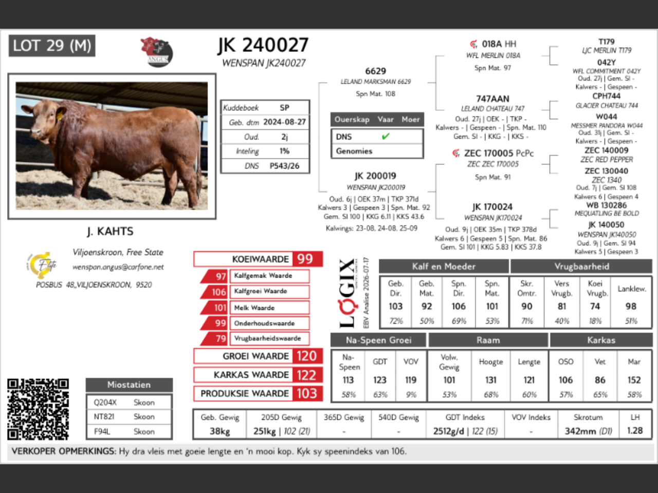 genetic_data
