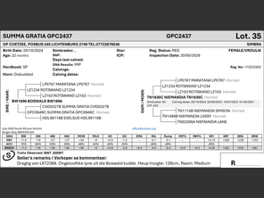 genetic_data