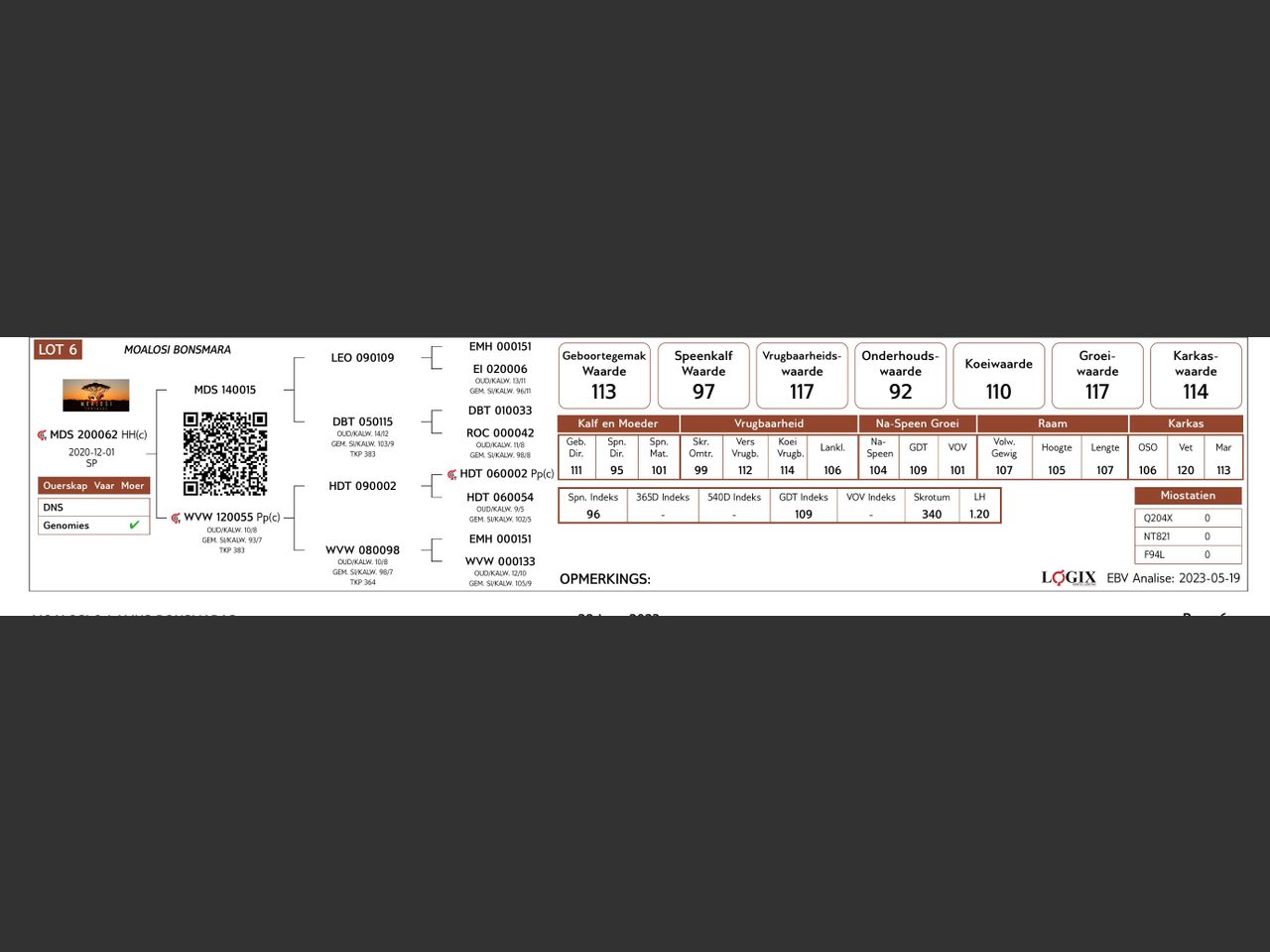 genetic_data