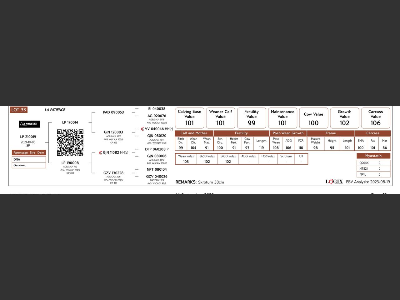 genetic_data
