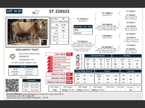 genetic_data