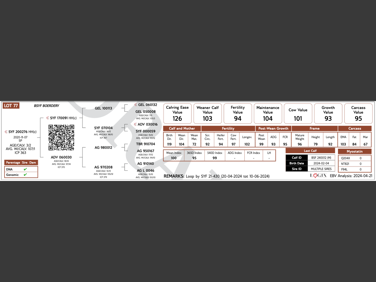 genetic_data